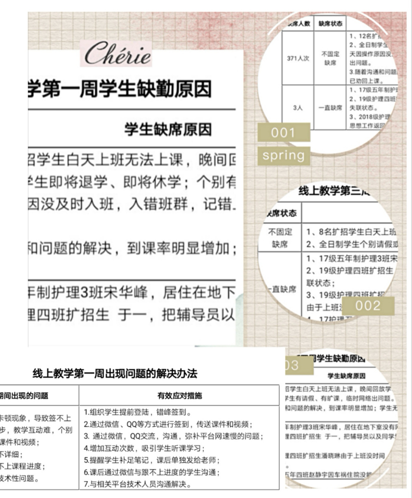 戰(zhàn)疫情_多措并舉，保質(zhì)量_四方聯(lián)動——線上教學(xué)月總結(jié)