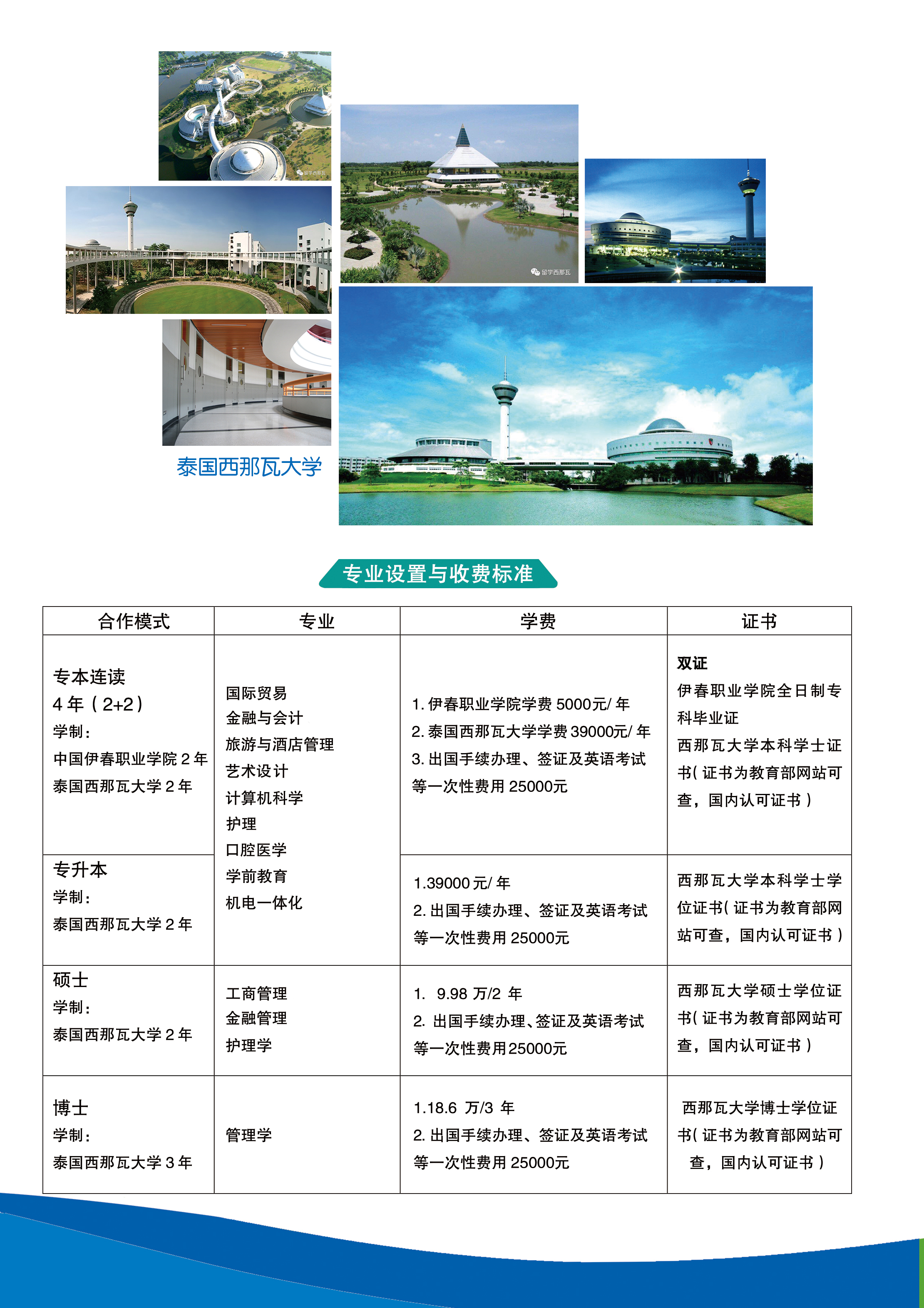 伊春職業(yè)學院2020年招生簡章