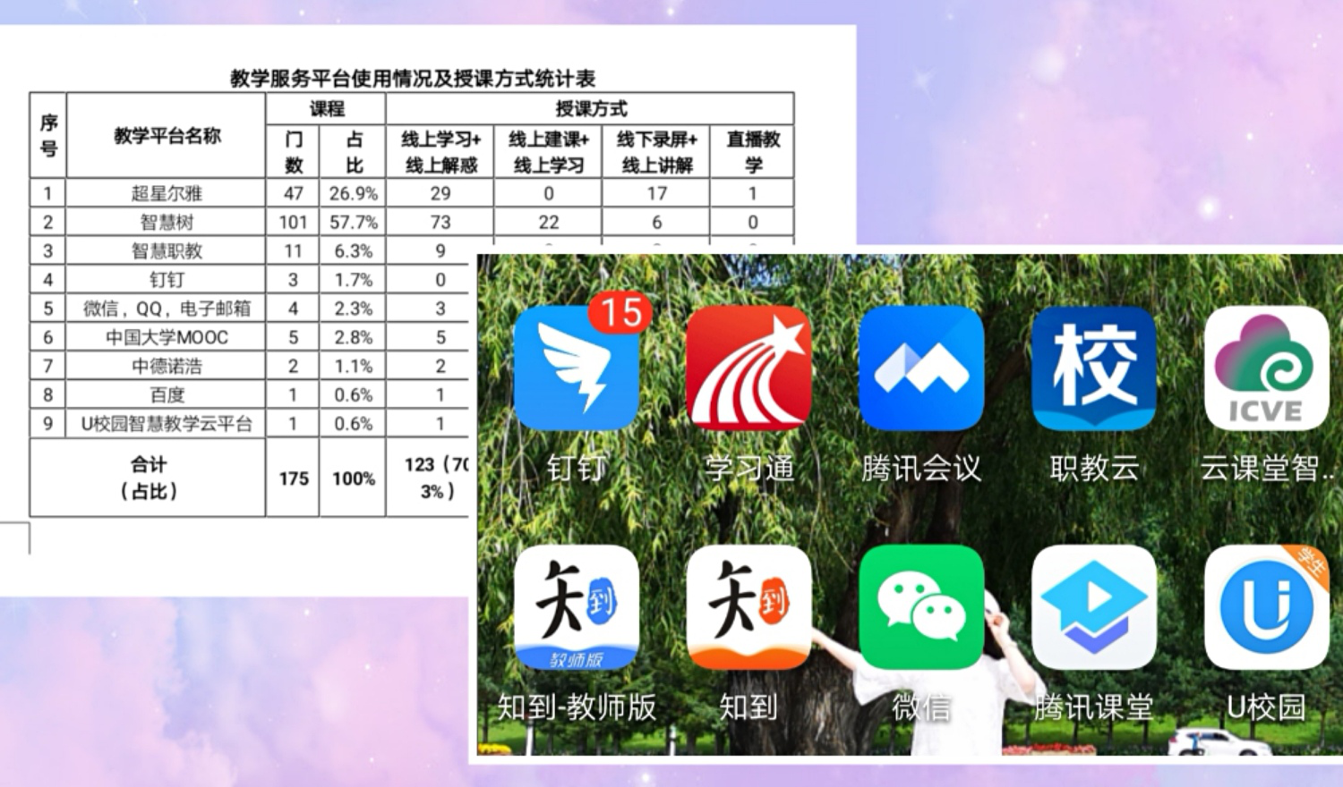 戰(zhàn)疫情_多措并舉，保質(zhì)量_四方聯(lián)動——線上教學(xué)月總結(jié)