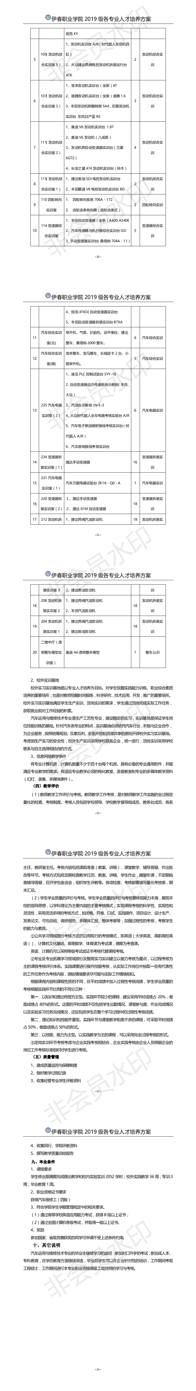 2019汽車運(yùn)用與維修專業(yè)(中專)人才培養(yǎng)方案
