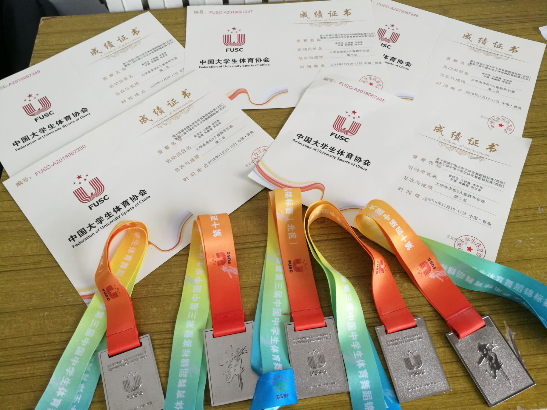 伊春職業(yè)學(xué)院體育舞蹈代表隊(duì)榮獲第十四屆中國大學(xué)生體育舞蹈錦標(biāo)賽六人集體項(xiàng)目亞軍