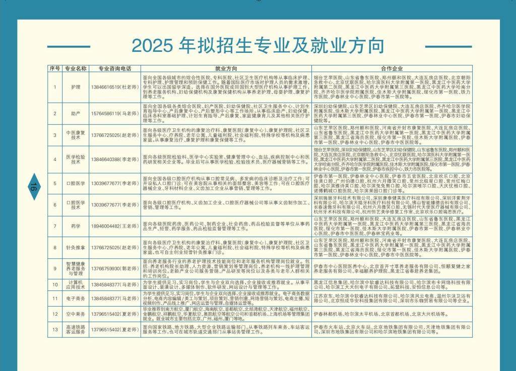 伊春職業(yè)學(xué)院 招生簡章(定稿)_16